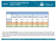 Contratos registrados CyL agosto 2016