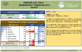 2017_E ELECTRICA Genera y Demanda