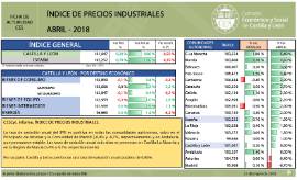Índice de Precios Industriales - abril 2018