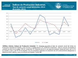 Indices Producción Industrial Diciembre 2015