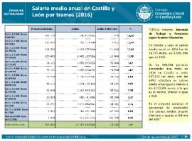 Salarios según fuentes tributarias 2016 en CyL por tramos