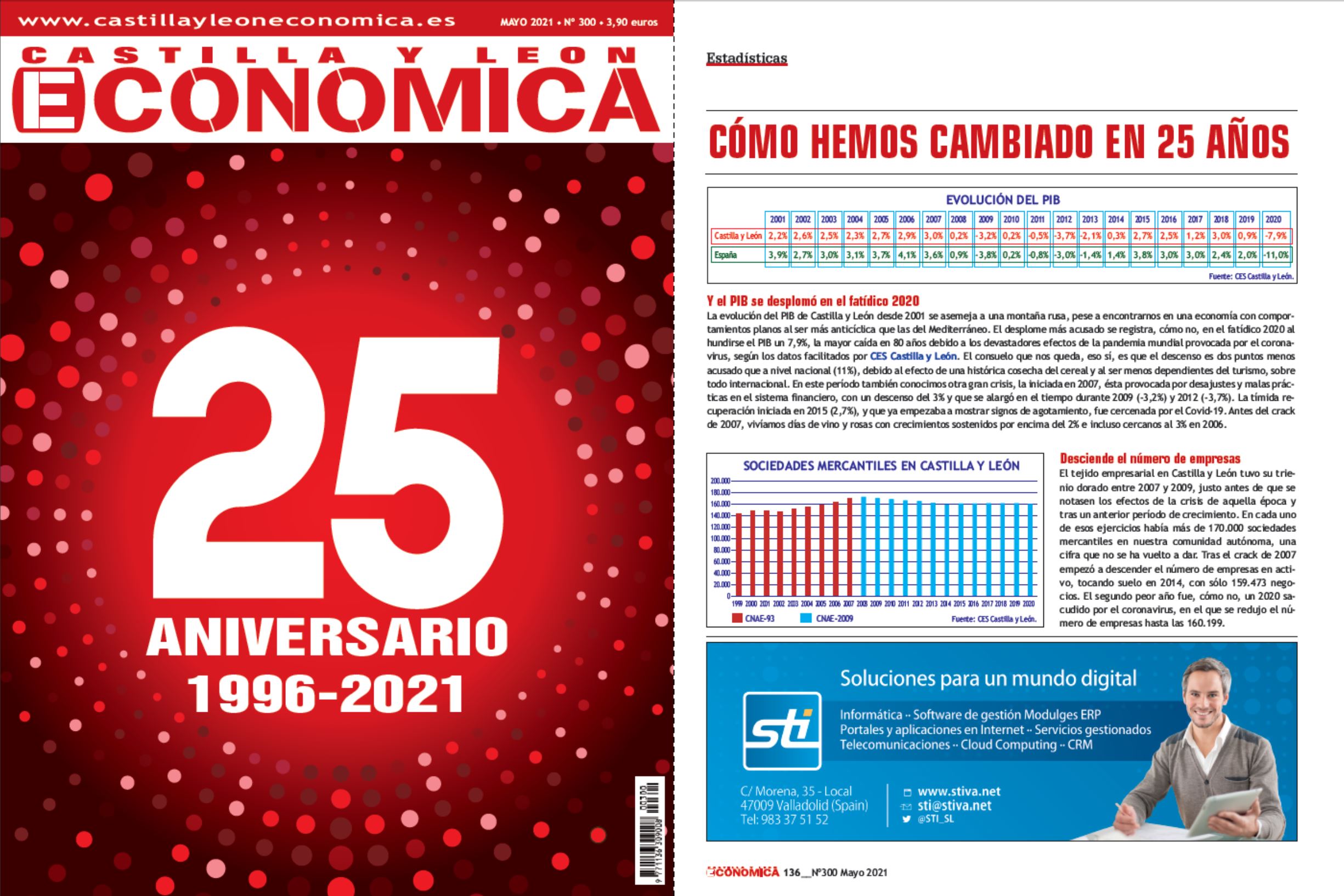 25 años Castilla y León Económica