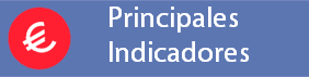 CONOCE RÁPIDAMENTE. Conoce a través del CES los principales indicadores socioeconómicos