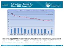 Plan de Activación de empleo CyL enero 2017