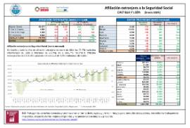 Afiliación extranjera a la Seguridad Social CASTILLA Y LEÓN [Enero 2024]