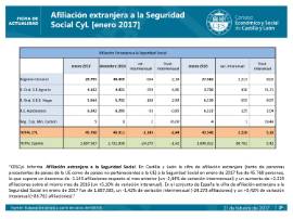 Afiliacion extranjera a la Seguridad Social [Enero 2017]