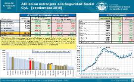Afiliación extranjera [septiembre 2018]