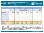 Afiliación a la Seguridad Social CyL agosto 2015