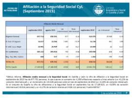 Afiliación a la Seguridad Social CyL septiembre 2015
