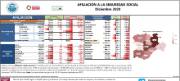 Afiliación a la Seguridad Social [Diciembre 2020]