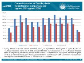 Comercio exterior agosto 2016