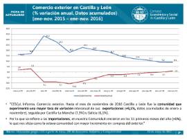 comercio exterior noviembre 2016