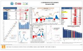 COMPRAVENTA DE VIVIENDAS Diciembre 2023