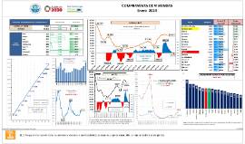 COMPRAVENTA DE VIVIENDAS Enero 2024