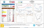 Consumo Gas Natural [junio 2020]