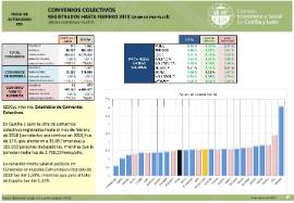 CONVENIOS COLECTIVOS febrero 2018 (2)