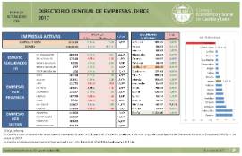 V17 DIRCE