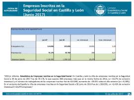 Empresas Inscritas en la Seguridad Social en Castilla y León [Junio 2017]