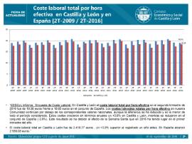 Ficha ETCL 2T 2016_Página_1