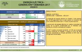 Energía Eléctrica. Generación y Demanda [2017]
