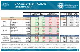 V17 Actividad EPA-1