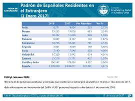 PERE 2017