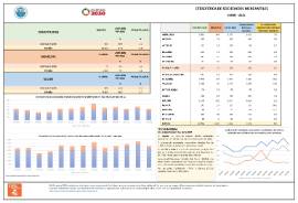 sociedades mercantiles junio 2025