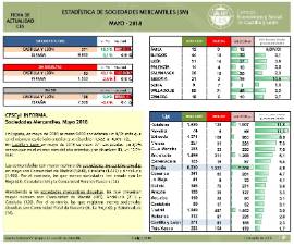 Estadística de Sociedades Mercantiles [Mayo 2018]