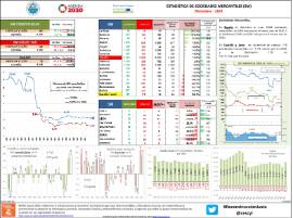 Estadística de Sociedades Mercantiles (SM) [Diciembre 2021]