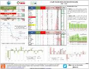 Estadística de Sociedades Mercantiles (SM) [Junio 2020]