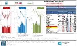 Evolución listas de espera quirúrgica [CyL a 30 de septiembre de 2020] [Comparativa nacional a 30 junio 2020]