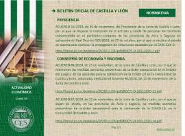 Ficha Actualidad Económica - NORMATIVA Nº 69