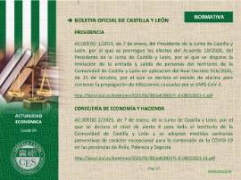 Ficha Actualidad Económica - NORMATIVA Nº 76