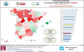 Financiación garantizada con la Línea de Avales COVID del Estado LIQUIDEZ datos a 30 de junio 2021 Tasa de financiación sobre PIB 2018