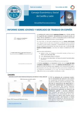 Flash de actualidad- Informe sobre jóvenes y mercado de trabajo en España