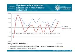 7_HIPOTECAS_Julio 2015