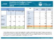 Huelgas y Cierres Patronales