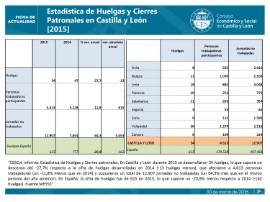Huelgas y Cierres patronales CyL 2015