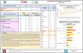 INDICADORES DE ACTIVIDAD DEL SECTOR SERVICIOS DICIEMBRE 2023