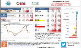 indicadores de actividad sector servicios de mercado cifra de negocios – [enero – 2021]
