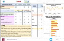 INDICADORES DE ACTIVIDAD DEL SECTOR SERVICIOS OCTUBRE 2023
