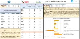 ÍNDICE DE PRECIOS AL CONSUMO (ABRIL 2023)