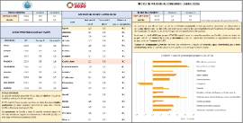 ÍNDICE DE PRECIOS AL CONSUMO (ABRIL 2025)