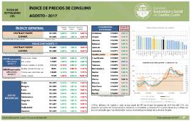 Ficha IPC Agosto 2017