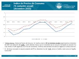 IPC Diciembre 2015