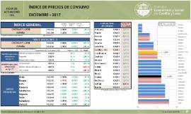 Índice de Precios de Consumo [Diciembre 2017]
