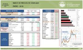 ipc enero 2018