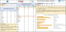 ÍNDICE DE PRECIOS AL CONSUMO (JUNIO 2024)