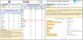 ÍNDICE DE PRECIOS AL CONSUMO (MARZO 2024)