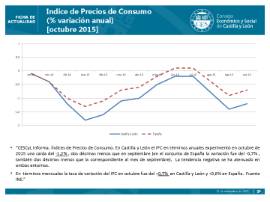 IPC Octubre 2015
